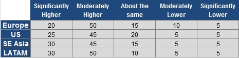 Survey pic.jpg